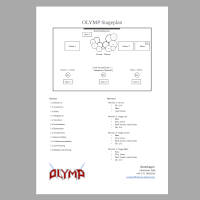 Oymp_Stageplan.pdf